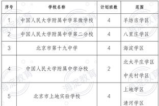 全市场：贝拉诺瓦表现出色有望参加欧洲杯，切尔西对他感兴趣