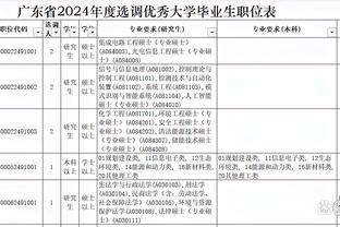 手感冰凉！亨特半场7中1&三分4中0仅拿2分4板2助